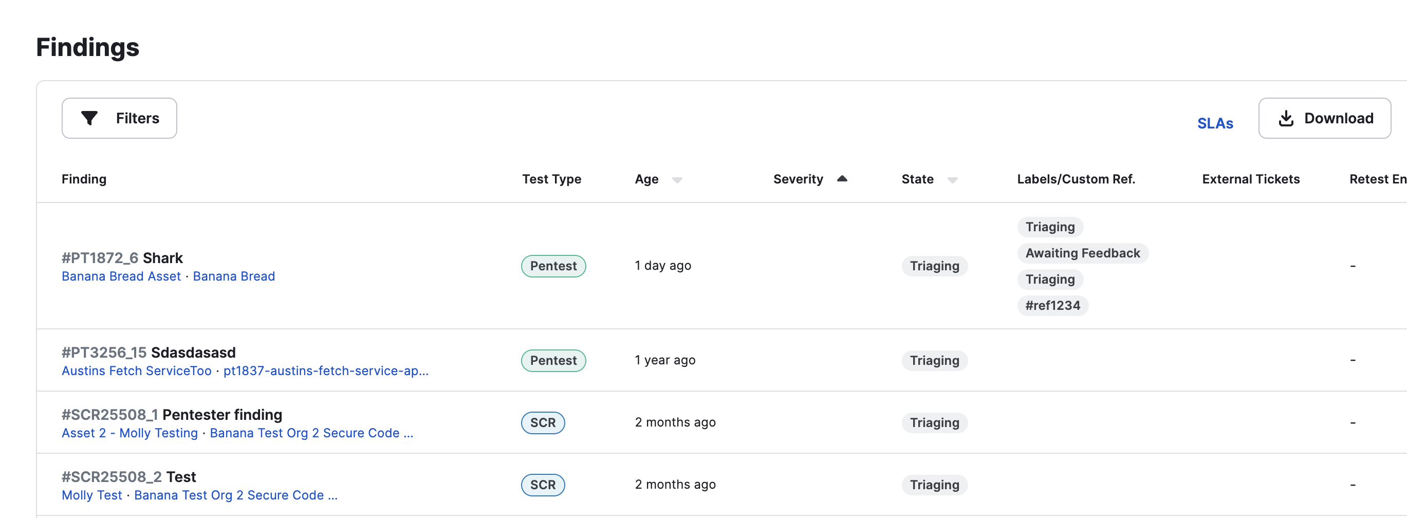 View all findings reported within an organization