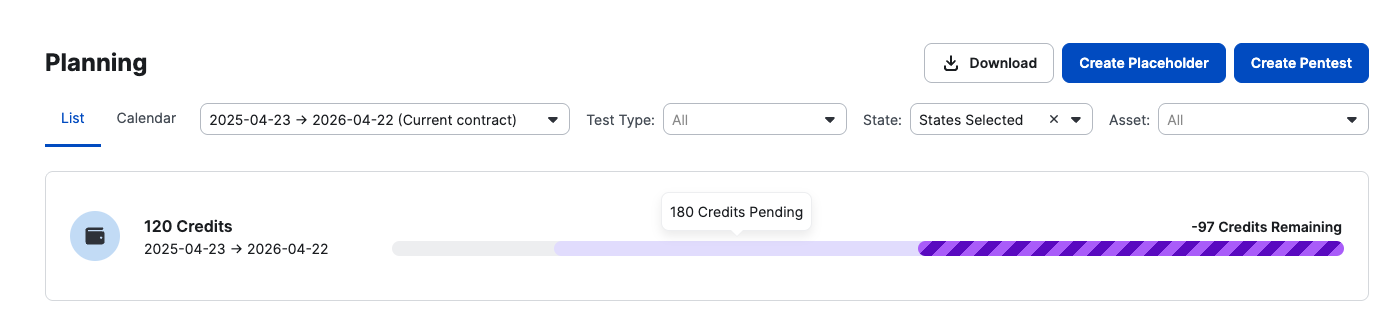 Credit Visualization & Download