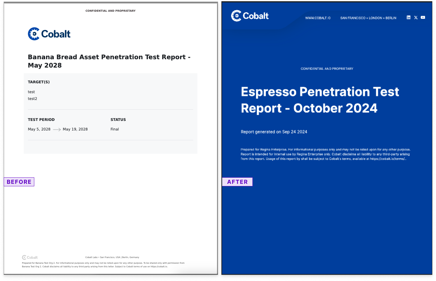 Test Report Covers Updated